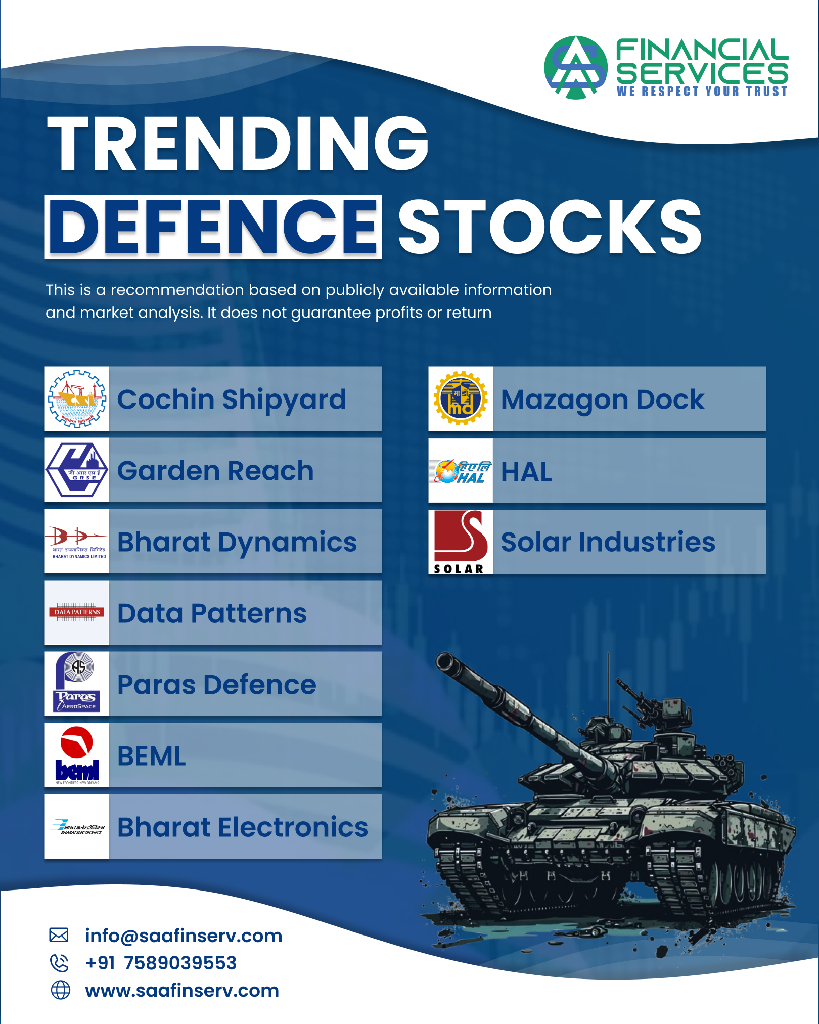 Top Trending Defence Stocks in India: Strategic Picks for a Stronger Portfolio
